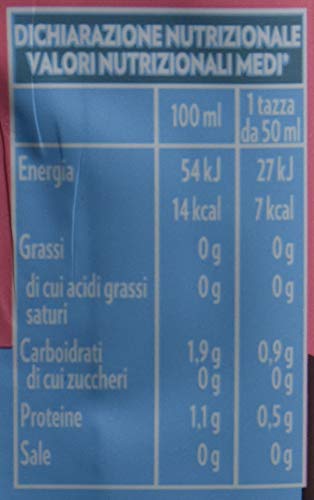Lavazza Caffè Macinato Crema e Gusto Dolce - 5 confezioni da 500 grammi [2.5 Kg]