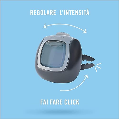 Ambi Pur Profumatore Auto