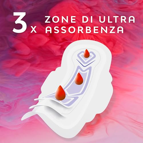 Nuvenia - Assorbente Normal Ultra con Ali