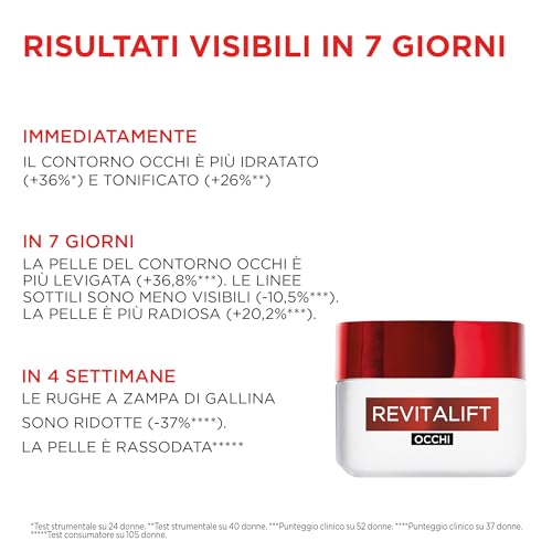 L'Oréal Paris Crema Viso Notte Revitalift, Per Tutti i Tipi di Pelle, Azione Rassodante, Pelle Rimpolpata e Idratata, Arricchita con Elasti-Peptidi e Pro-Retinolo, 50 ml