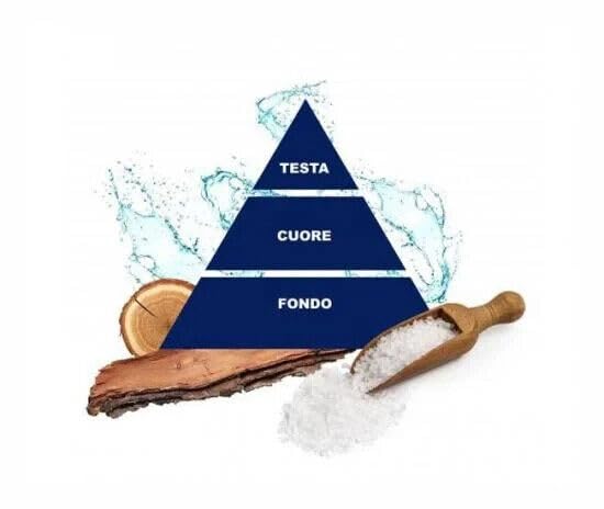 Confezione da 12 Paglieri Felce Azzurra Bagnodoccia Sali Marini, lavaggio corpo sale marino, gel doccia 650 ml