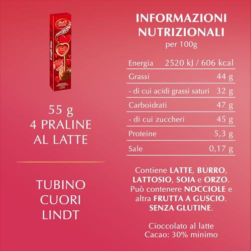 Lindt & Sprüngli Tubino, Confezione