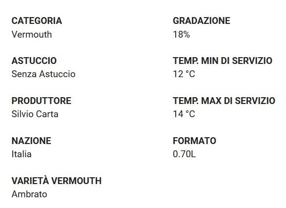 Silvio Carta - Pilloni Vermouth Rosso 0.75 L