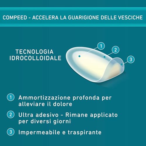 COMPEED Extreme, Cerotti per vesciche. Lunga durata e resistenti all'acqua. Ideali per lo sport - Formato medio, 6 Cerotti. Pack 100% plastic free