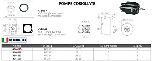 Osculati 45.282.03 - Cilindro UC 132-OBS