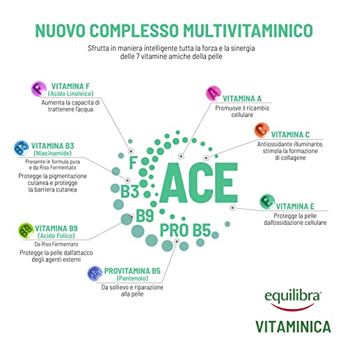 Equilibra Viso, Vitaminica, Ampolle Vitaminiche Ricostituenti, Siero Viso con Complesso Multivitaminico, Ceramidi Vegetali e Fitosfingosine, Azione Ricostituente, 7x2,5 ml