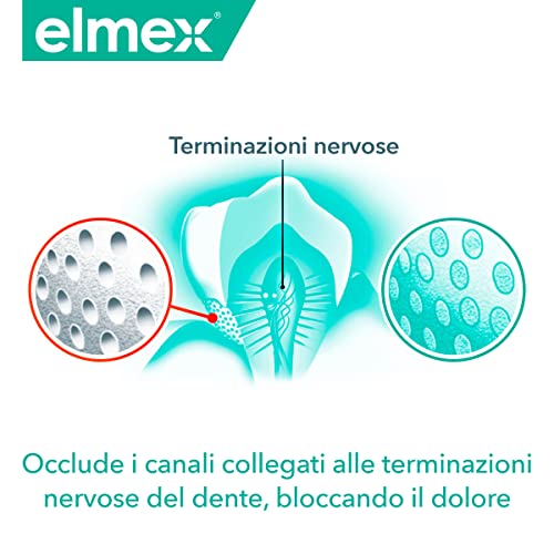 elmex Dentifricio Sensitive Professional Ripara e Previene denti sensibili 75 ml | Trattamento Per Denti Sensibili | Sollievo immediato dal dolore* | Previene la recessione gengivale