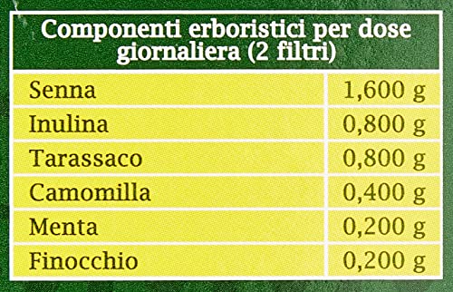 Sogni d'oro Tisana Regolarità, confezione da 20 Filtri, con senna e tarassaco, solo ingredienti naturali. Favorisce l'equilibrio della flora intestinale.