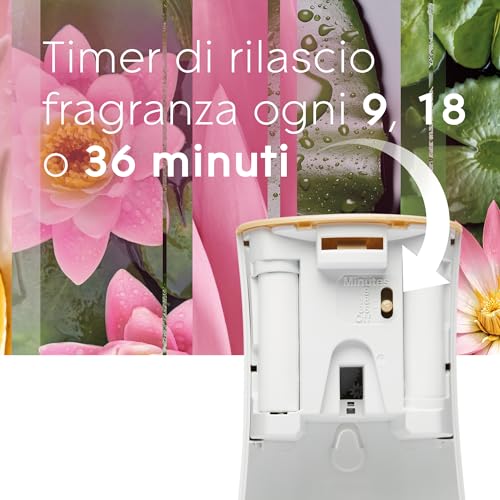 Glade Automatic Spray, Profumatore per Ambienti Base con Ricarica, Fragranza Relaxing Zen, Confezione da 1 Diffusore e 1 Ricarica 269 ml