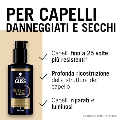 Schwarzkopf Gliss Night Elixir Siero Riparazione Notturna 100ml, Siero capelli con HAPTIQ System ed Estratto di Perla Nera, Prodotti per capelli danneggiati e secchi
