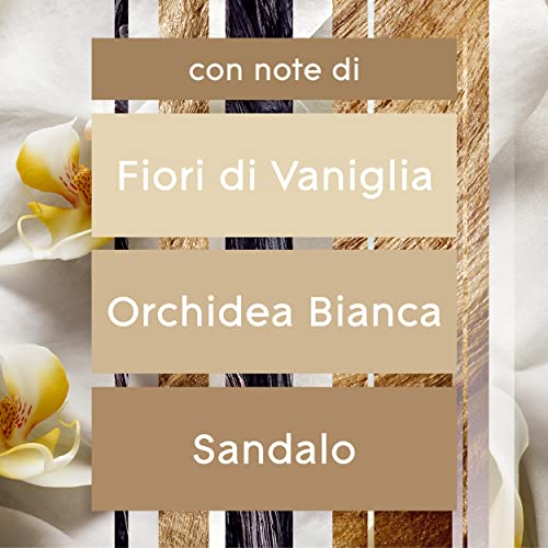 Glade Profumatore per ambienti con