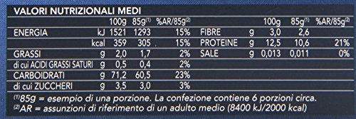 Barilla - Reginette Napoletane