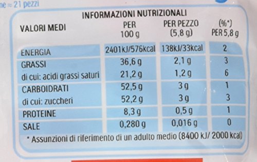 Kinder Schoko Bons, 125g