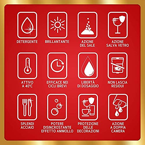 Pril Excellence Duo Gel, Detersivo in Gel, 3 x 600ml