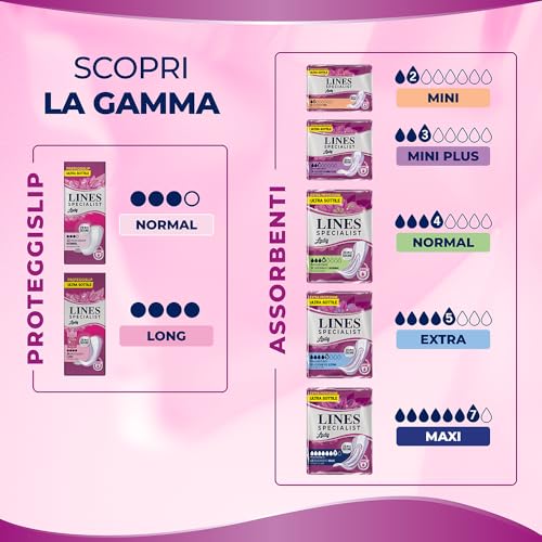 LINES Specialist Assorbenti per Incontinenza Donna