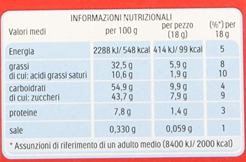 Kinder Ferrero Tronky Croccanti Wafer alla Nocciola - 10 confezioni da 5 barrette