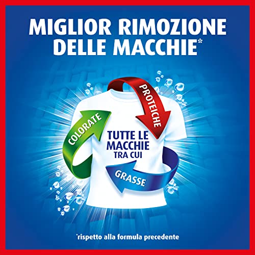 Bio Presto LAUNDRY_DETERGENT