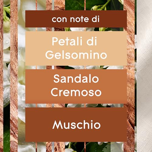 Glade Sense & Spray, Profumatore Ambiente con sensore di movimento, Fragranza Sandalo di Bali, Confezione da 1 Diffusore e 1 Ricarica