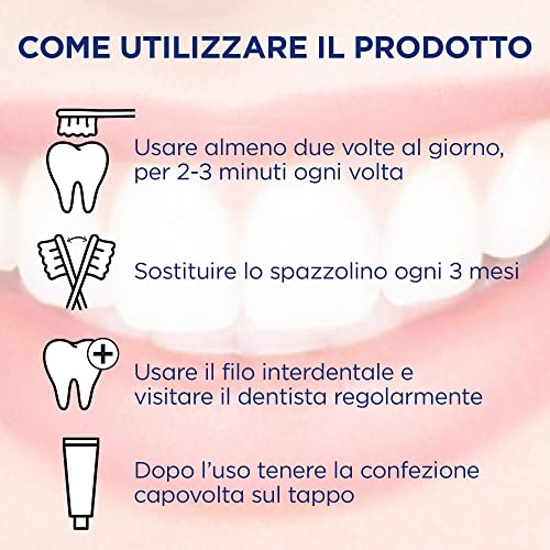 Denivit Dentifricio