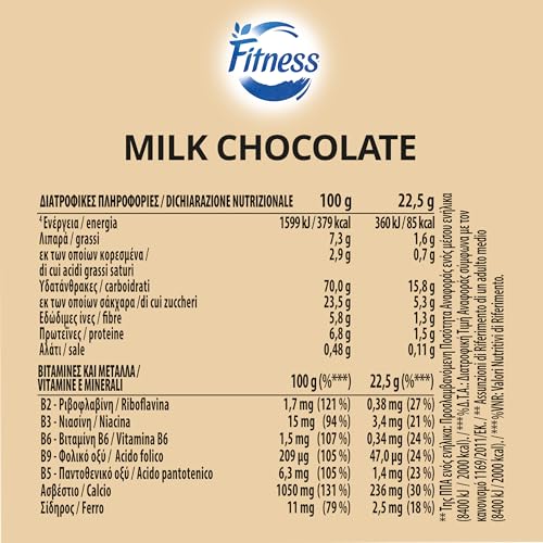 FITNESS SNACK_FOOD_BAR