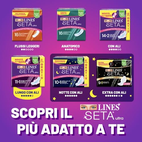 Lines Seta Ultra