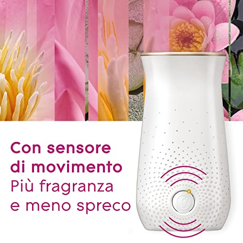 Glade Automatic Spray Base, Deodorante per Ambienti