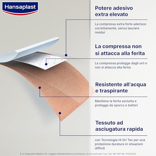 Hansaplast WOUND_DRESSING