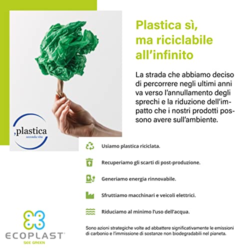 Ecoplast Secchio Lavapavimenti