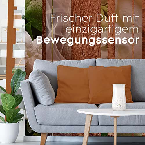 Glade (Brise) Ricarica per Sense & Spray, profumo per ambienti con sensore di movimento