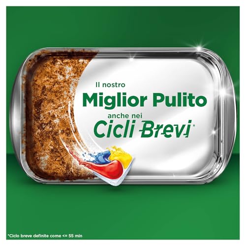 Fairy Platinum Pastiglie Lavastoviglie, Detersivo Lavastoviglie Plus. Brillantante