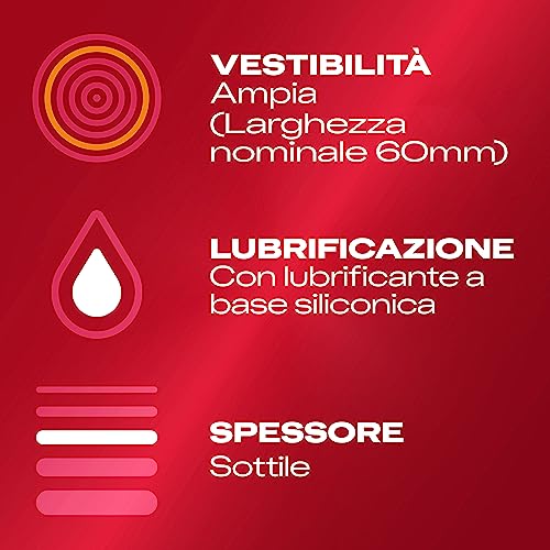 Durex Preservativi Supersottile 10x2 Profilattici