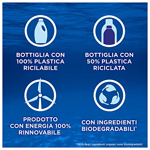 Dash Detersivo Liquido