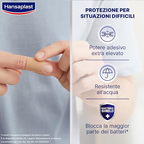 Hansaplast WOUND_DRESSING