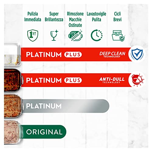 Fairy Platinum Plus Detersivo Pastiglie Lavastoviglie, Brillantante, 60 Capsule Lavastoviglie, Limone, Tecnologia Anti-Opaco, Contro Il Grasso e le Incrostazioni Ostinate Anche Nei Cicli Brevi