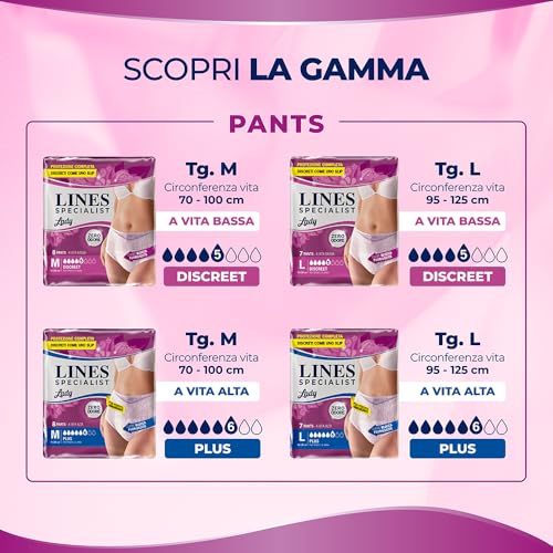 LINES Specialist PANTS Discreet