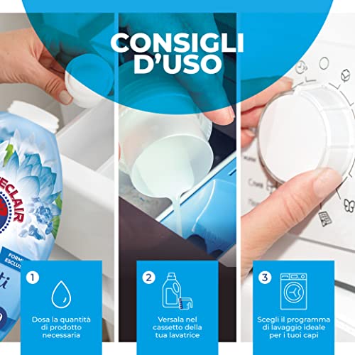 Chanteclair - Ammorbidente "I Concentrati", Sali Marini e Fior di Loto, Protegge la morbidezza del bucato, Profumo Intenso e Persistente sui Capi