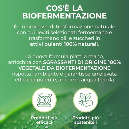 Winni's - Detersivo Piatti Bergamotto e Zenzero