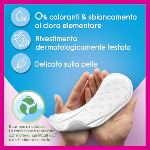 Carefree Salvaslip Cotton Feel Flexiform