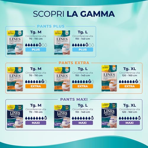 LINES Specialist PANTS Alta Protezione