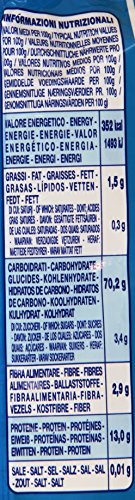 De Cecco - Candele Lunghe, Pasta di Semola di Grano Duro - 500 g - [confezione da 12]