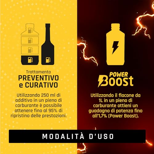 Bardahl - Additivo Top Diesel, Lubrifica la Pompa di Alta Pressione, Protegge Tutto il Sistema di Alimentazione, Riduce i Consumi di Carburante e le Emissioni Inquinanti, 1 Litro