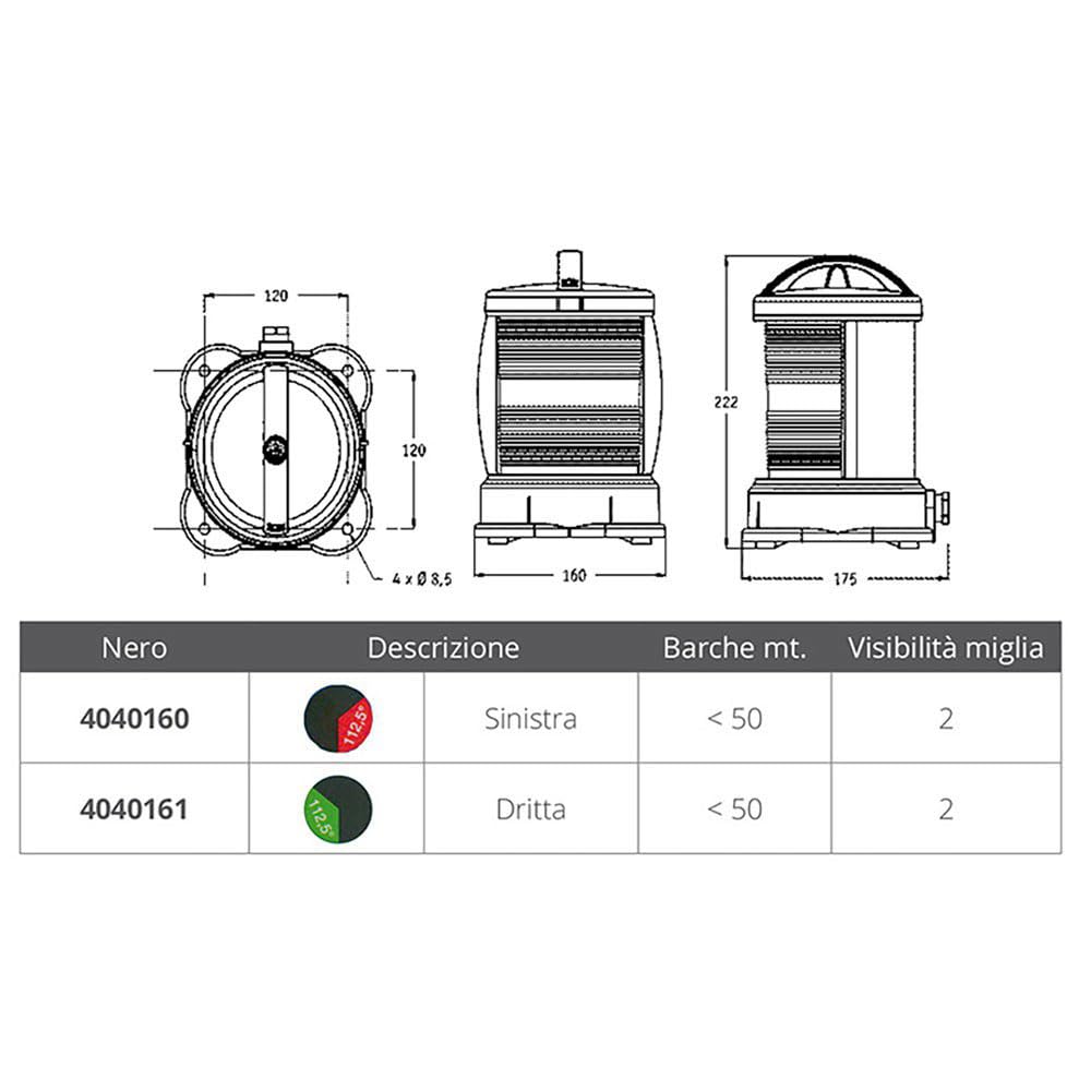 OSCULATI Fanale DHR Verde 112,5°