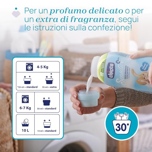 Chicco Sensitive 0+ Mesi - 750 ml