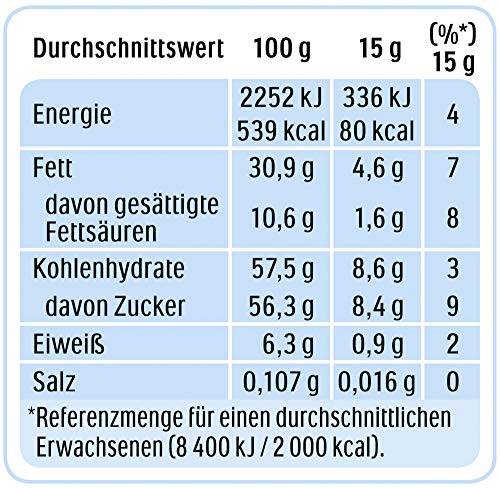 Nutella Ferrero Dolci e specialità, 3 Kg