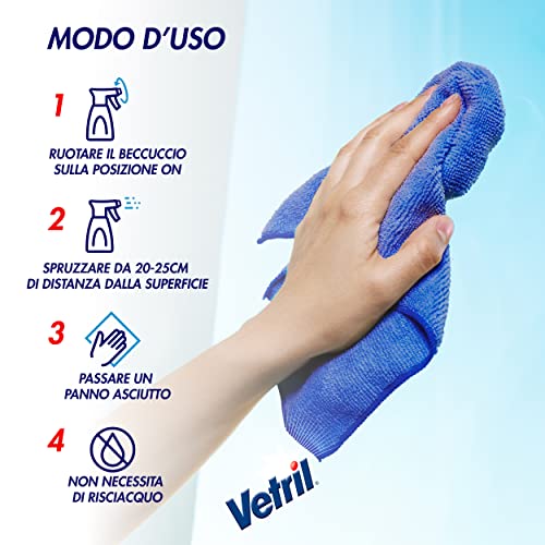 Vetril - Trigger Antipolvere