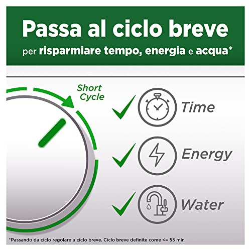Fairy Platinum Plus Detersivo Pastiglie Lavastoviglie, Brillantante, 60 Capsule Lavastoviglie, Limone, Tecnologia Anti-Opaco, Contro Il Grasso e le Incrostazioni Ostinate Anche Nei Cicli Brevi