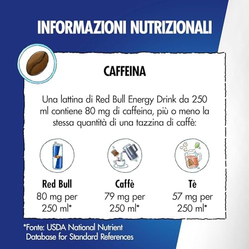 Red Bull Energy Drink, Gusto Pesca, 250 ml (24 Lattine)