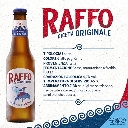 Raffo Originale