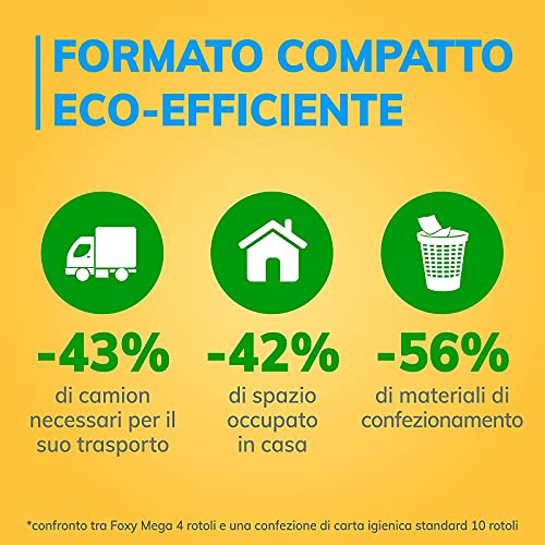 Foxy Mega Carta Igienica