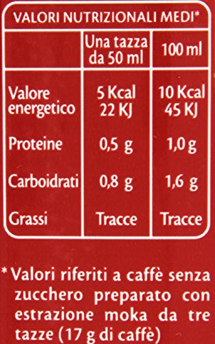 Lavazza (Roast and Ground) Lavazza Caffè Macinato Suerte